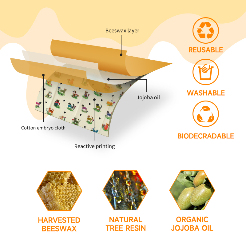 6 عبوات (2S. لفائف شمع النحل ا - مراجعة Beeswax Wrap Reusable وسعره